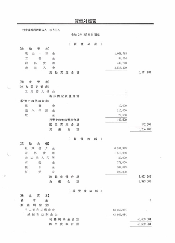 H31-R2貸借対照表１